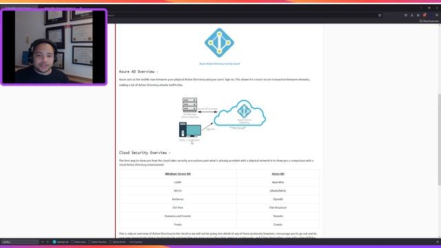 Active Directory Basics - TryHackMe - [Complete Beginner Path] - Windows Exploitation Basics смотреть онлайн