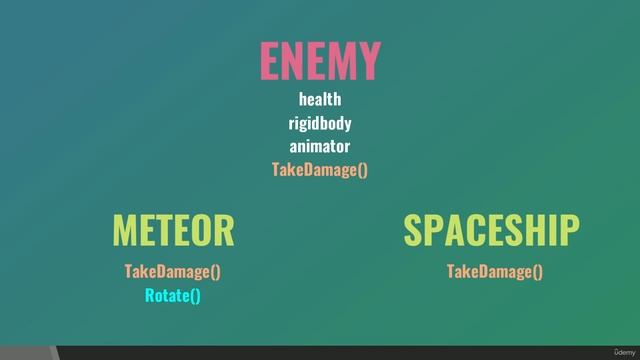 10. Enemy Concept (Inheritance) смотреть онлайн