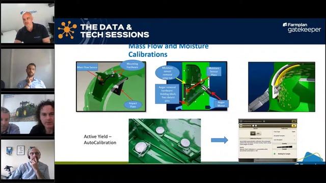 Farmplan Data & Tech webinar: John Deere Yield Data смотреть онлайн