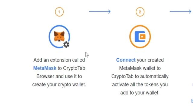 Make Money With CryptoTab Browser For Beginners (2023) смотреть онлайн