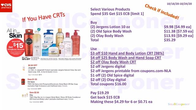 CVS Deals Breakdown 10/18/20-10/24/20! Glitches! All Digital and Printable Coupon Deals! смотреть онлайн
