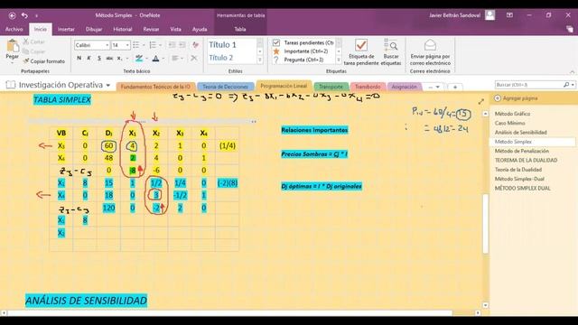 SIMPLEX & PHP & POM QM смотреть онлайн