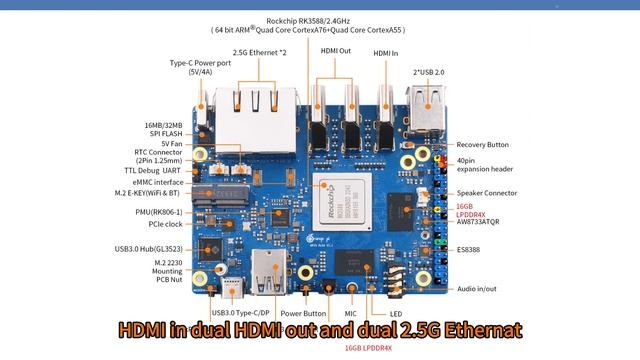 Welcome Orange Pi 5 Plus 32GB Back ! ! ！ смотреть онлайн