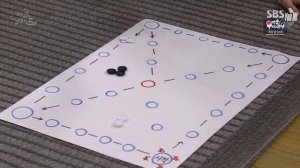 Браво, моя жизнь 1 сезон 55 серия