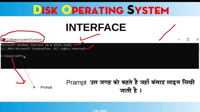 how to start dos||how to start cmd|| command prompt||disk operating system||dos senstive or not|| v смотреть онлайн