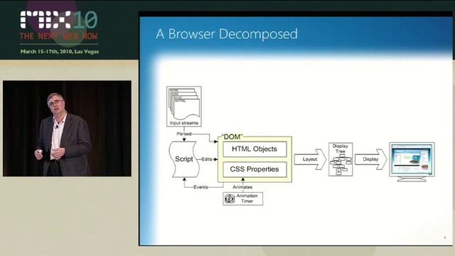 Microsoft MIX10 - In Depth Look at Internet Explorer 9 (1/7) смотреть онлайн