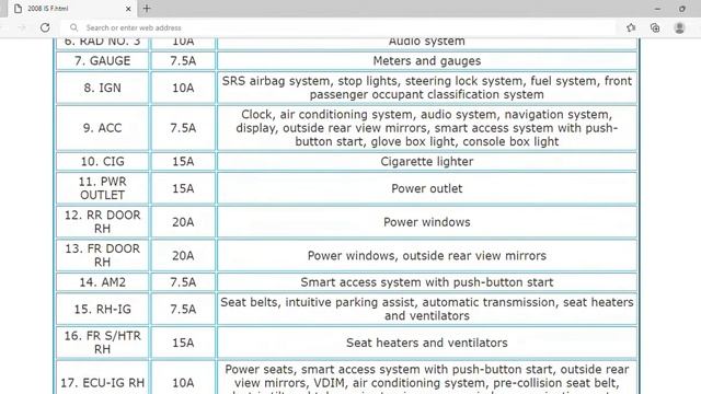 2008 Lexus IS F Fuse Box Info | Fuses | Location | Diagrams | Layout смотреть онлайн