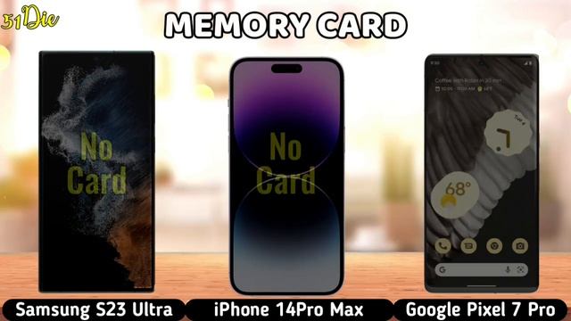 Samsung S23 Ultra Vs iPhone 14 Pro Max Vs Google Pixel 7 Pro Full Comparison | Best Phone 2023 смотреть онлайн