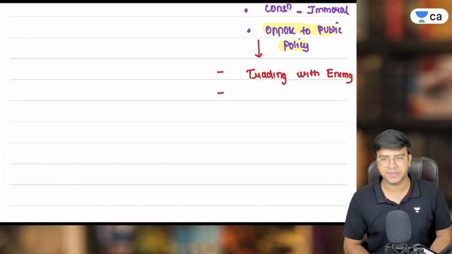 Mind Map | Unit 3 | Indian Contract Act 1872 | Indresh Gandhi смотреть онлайн