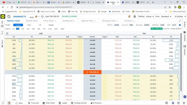 Free Intraday Stocks For Tomorrow Telugu | Intraday tips Telugu | Telugu Trade | Stock Market Telug смотреть онлайн