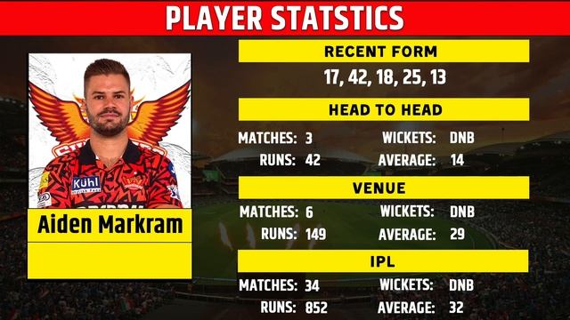 CSK vs SRH Dream11 Prediction IPL 2024 | Chennai vs Hyderabad Comparison | Dream11 Team Of Today смотреть онлайн
