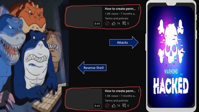How to create permanent backdoor connection on android device in Hindi | Step-by-Step Guide смотреть онлайн
