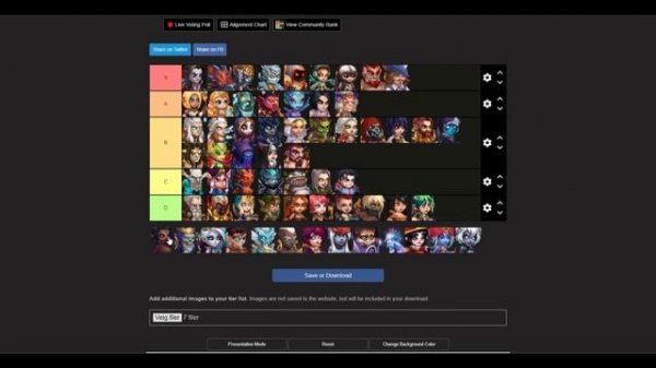 Tier list 2024 post Heidi upgrade Top 5 heroes! I rank all heroes Hero Wars: Dominion Era #herowars