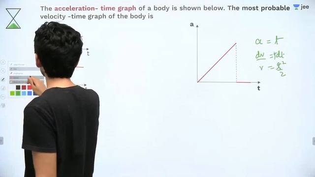 JEE: Kinematics 1D JPP - 4 | Unacademy JEE | IIT JEE Physics | Namo Kaul смотреть онлайн