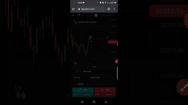 Binary Deriv indices trading Android strategy смотреть онлайн