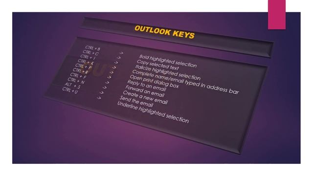 WINDOWS SHORTCUT KEYS (CTRL, OUTLOOK, FUNCTION, ALT, WINDOW) смотреть онлайн