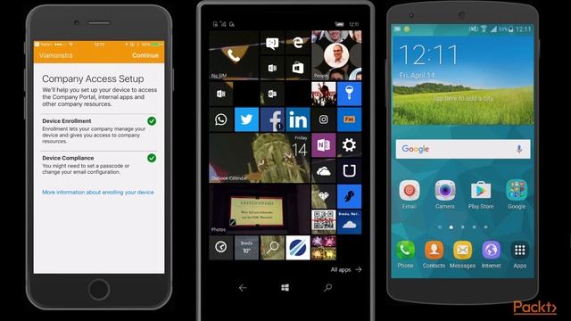 Manage Mobile with Configure Manager System Center Current Branch: Enrolling Devices | packtpub.com смотреть онлайн