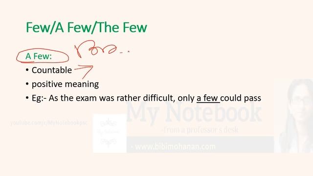 Confusing Adjectives and Adverbs English grammar for University Assistant,VEO,LDC смотреть онлайн