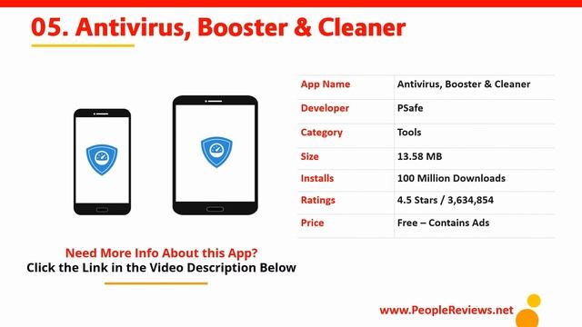 Best Mobile Security Apps for Android – Top 10 List смотреть онлайн