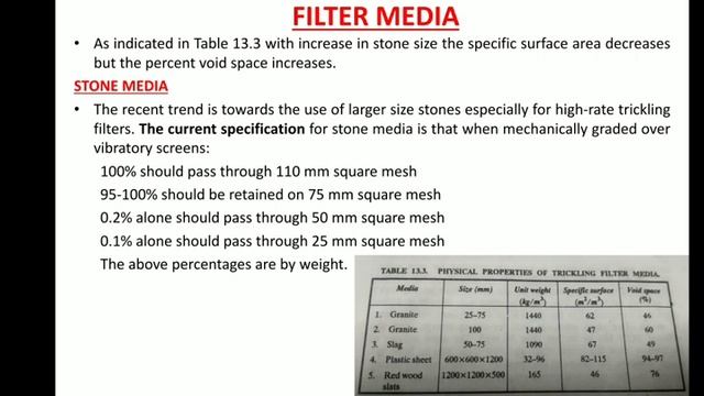 S8 CE - EE2 - MOD 4 - Trickling filter troubles and HRTF смотреть онлайн