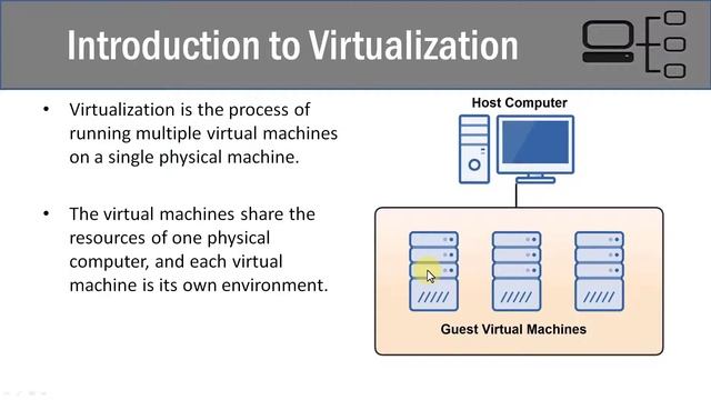 Introduction to Virtualization | Introduction to Windows Server 2016 Course смотреть онлайн