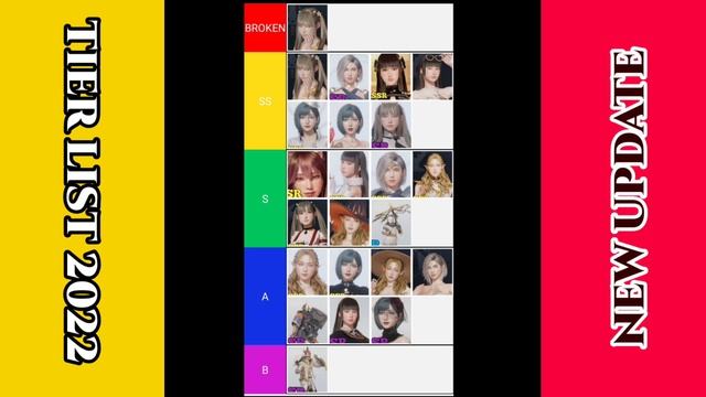 NEW FIXED UPDATE TIER LIST PERSONA NOVEMBER 2022 - RISE OF EROS INDONESIA смотреть онлайн
