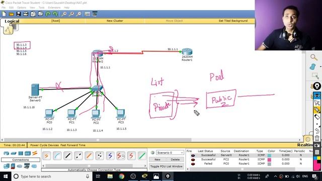 NAT & PAT uses and practical || CEH v10 Part 71 || Hacking Tutorial || Certified Ethical Hacker смотреть онлайн