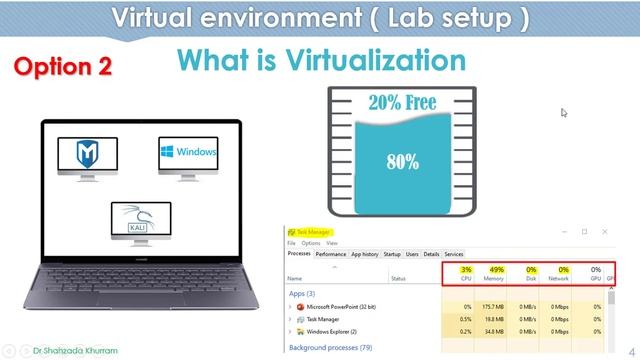 How to Create Ethical hacking Lab Setup | Lab Environment смотреть онлайн