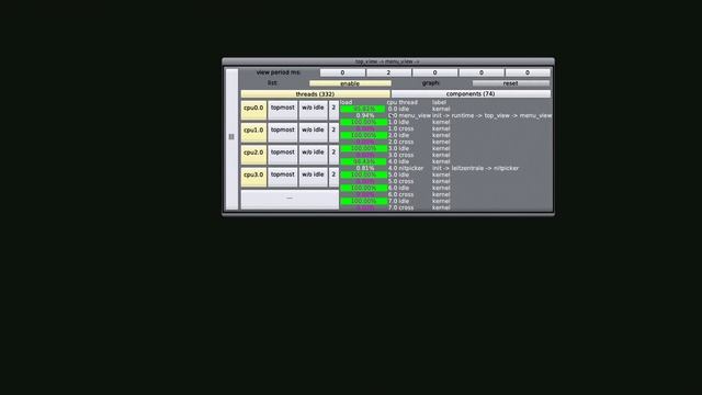 CPU utilization monitoring tool for Genode´s Sculpt OS (19.11) смотреть онлайн