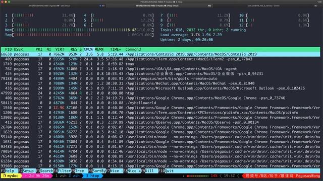 htop 终端进程管理神器！ смотреть онлайн