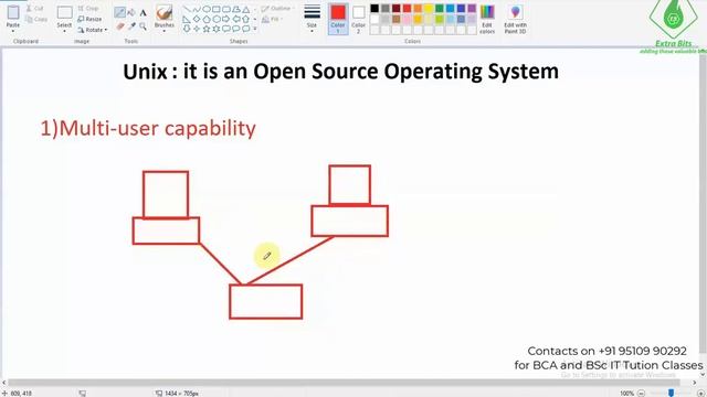 Unix Lecture - 1 Introduction and Features of UNIX| ExtraBits |Unix tutorials for beginners смотреть онлайн