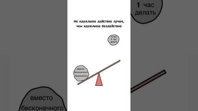 Просто действуй 😎🔥