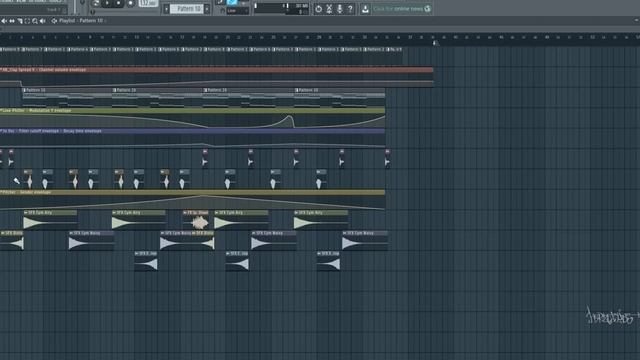 fl studio 12 with herzeloyde смотреть онлайн