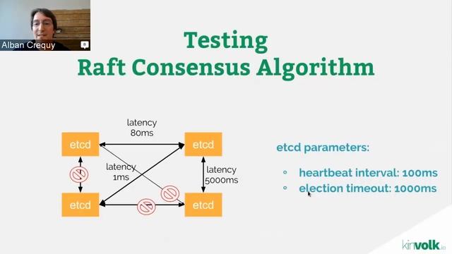 OpenShift Commons Briefing #39: Using Traffic Control to Test Apps on OpenShift 3 смотреть онлайн