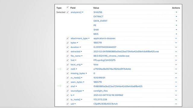 Suricata log overview смотреть онлайн