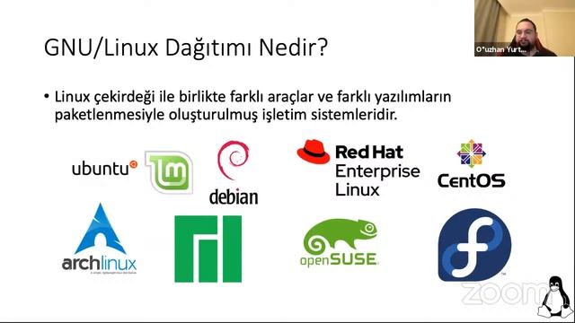 Nedir Bu Linux? смотреть онлайн