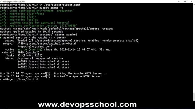 Puppet Fundamental Tutorials with Basic Demo by Raman in 2020 смотреть онлайн