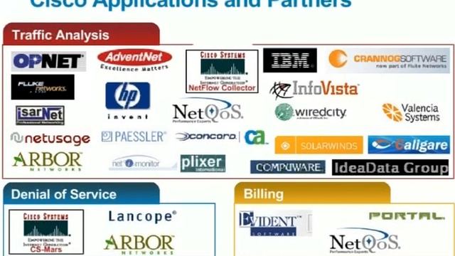 PLNOG2 - Krzysztof Mazepa - Netflow/cflow - ulubionym narzędziem operatorów SP смотреть онлайн