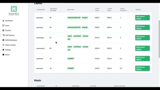 Azure tips: Optimize SAP environments with Trento смотреть онлайн