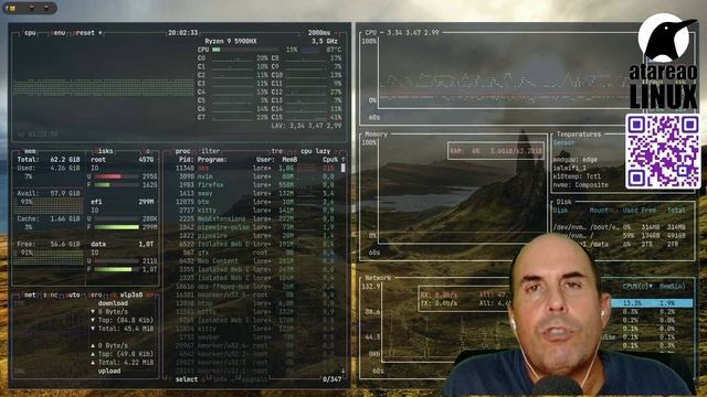 420 - Contraseñas, Vaultwarden y la financiación millonaria de Bitwarden смотреть онлайн