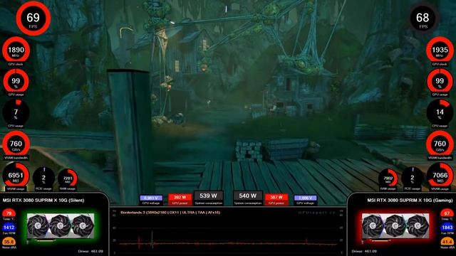 MSI RTX 3080 SUPRIM X 10G | Silent vs Gaming BIOS смотреть онлайн