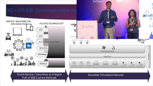 Welcome & Introduction to DKDP Summit 2018 смотреть онлайн