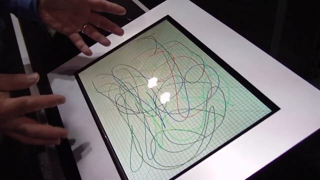 3M 10 Finger Multitouch Screen смотреть онлайн