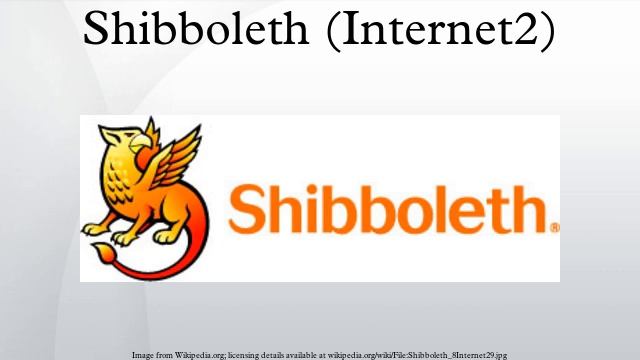 Shibboleth (Internet2) смотреть онлайн