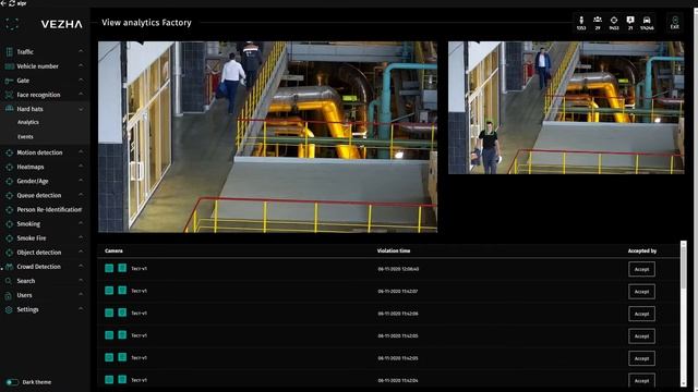 IncoreSoft Hard Hat Detection смотреть онлайн