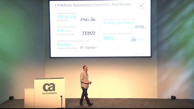 Learn How Application Release Solutions Help You Lead the Way смотреть онлайн