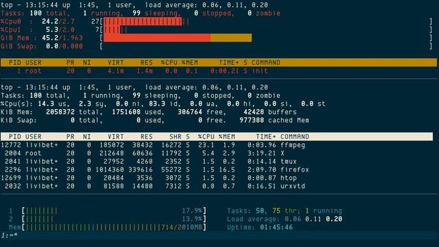 top 3.3.10+, with new bar graphs смотреть онлайн