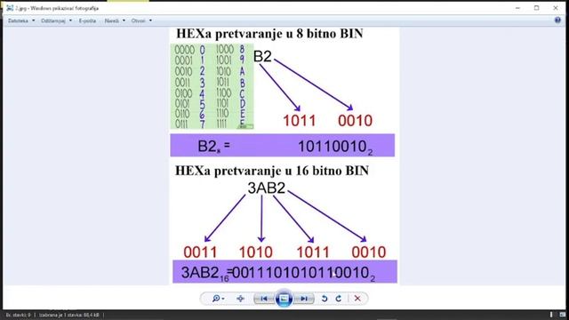 Osnove programiranja u Elektronici смотреть онлайн
