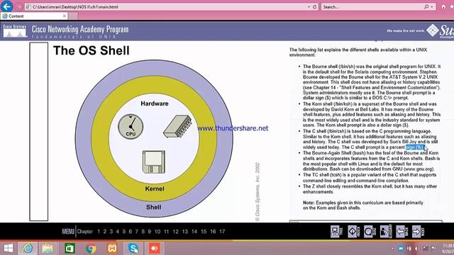 System and Network Administration Operating System Kernel Shell file system Directory смотреть онлайн