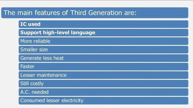 Generation of Computer in Hindi | full Explanation | First Generation to Fifth Generation | #viral смотреть онлайн